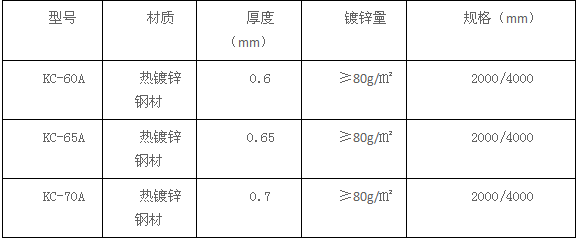 大棚配件卡槽型号 大棚配件卡槽型号