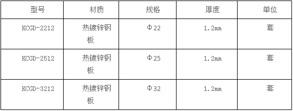 卡槽固定器规格